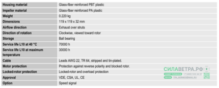 Вентилятор Осевой Ebmpapst 4312 M