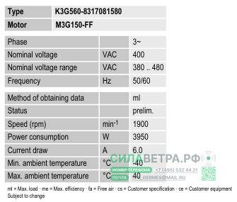 Вентилятор центробежный ebmpapst K3G5608317081580